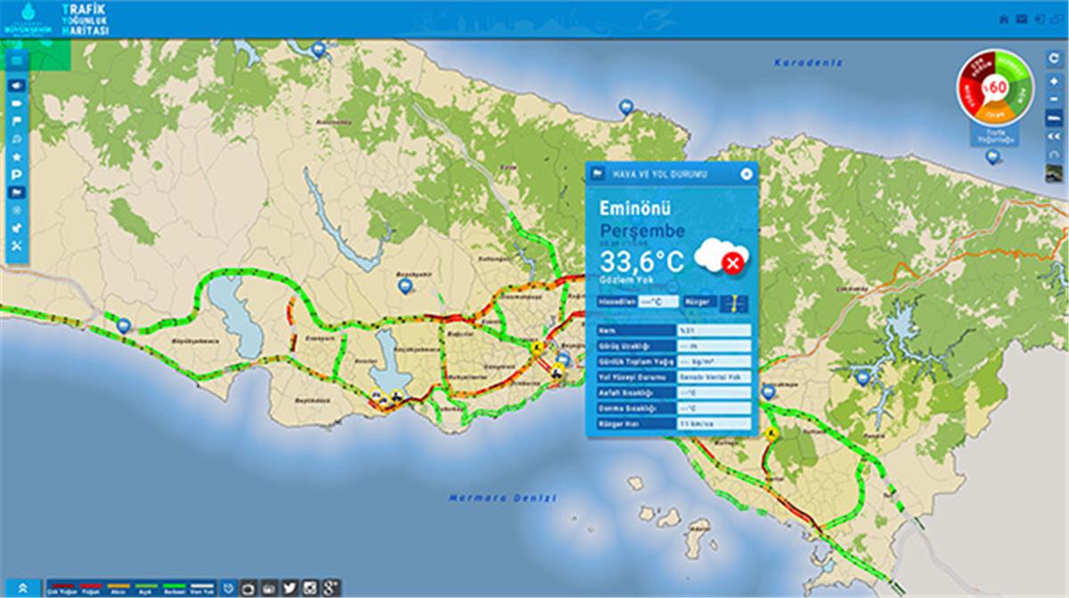 Trafik Yoğunluk Haritası